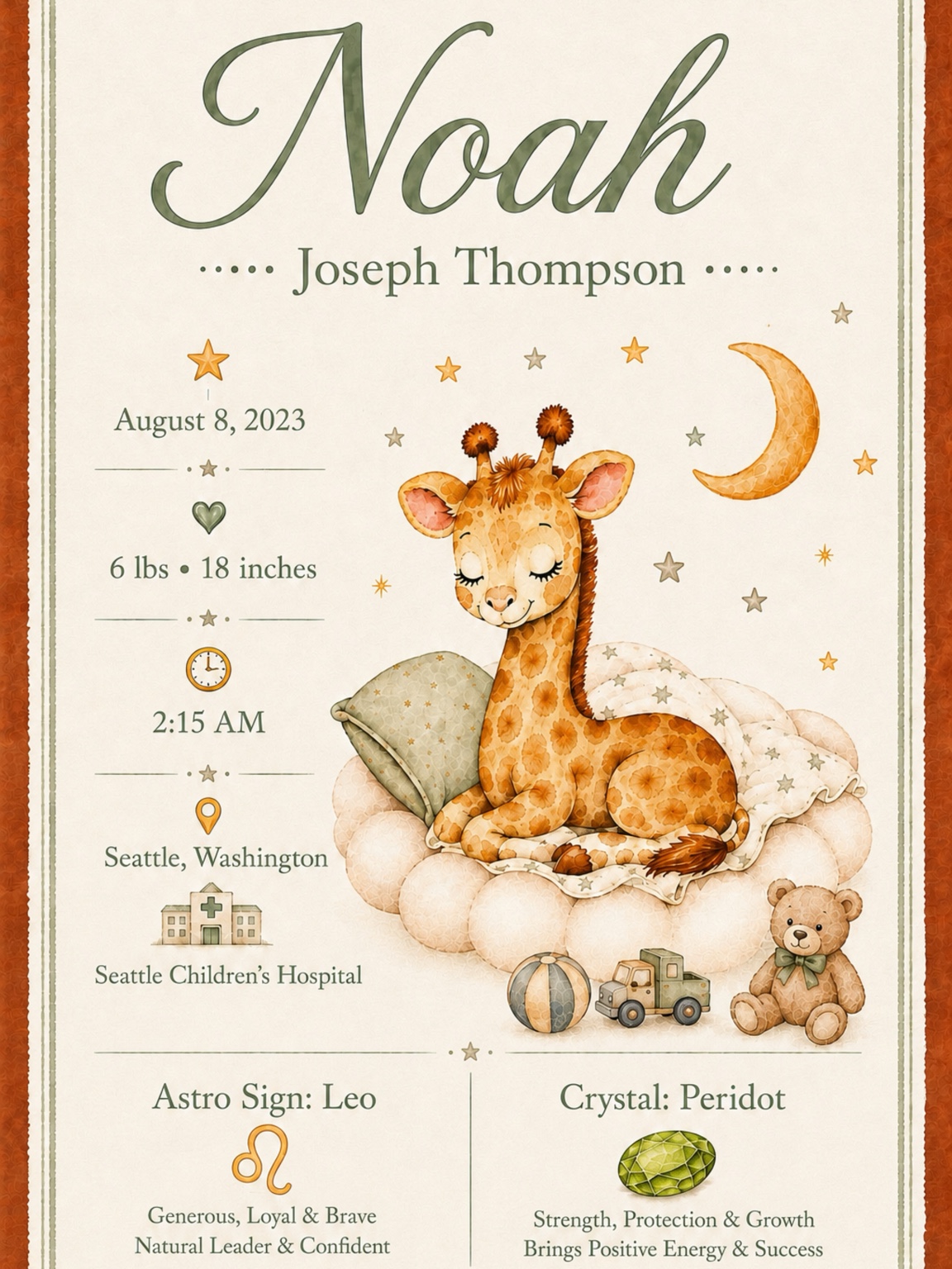 Personalize to Your Heart’s Content watercolor nursery print